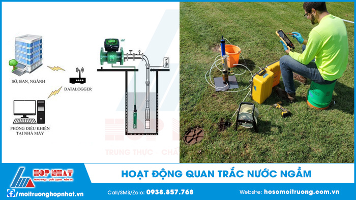 Hoạt động quan trắc nước ngầm